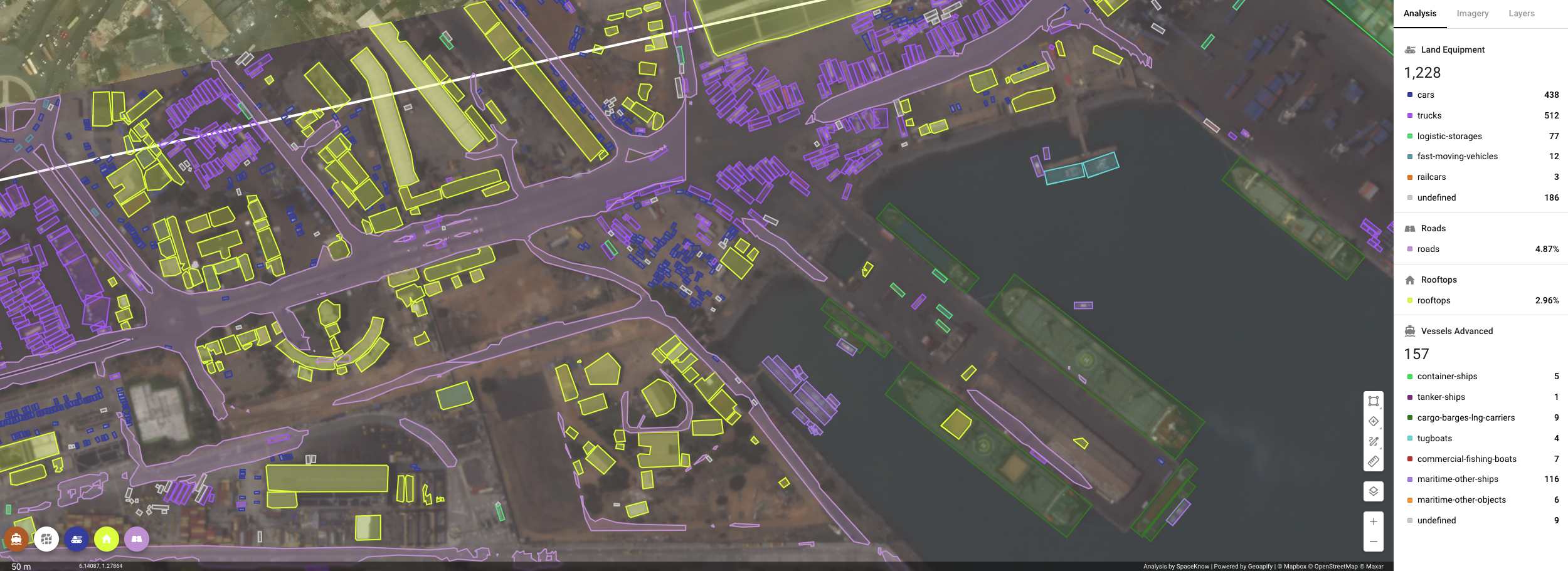 ISR Analytics